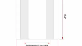 Ein Diagramm zeigt ein Rechteck mit der Beschriftung „Länge“ (vertikal), „Breite“ (horizontal) und „Reifenabstand/Spurweite“ über die Breite – ideal für die Planung eines Garagenmatte aus LKW-Plane (900g/m²)-Layouts.