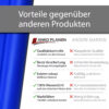 Achteckige aufblasbare Poolplanen – Bild 8