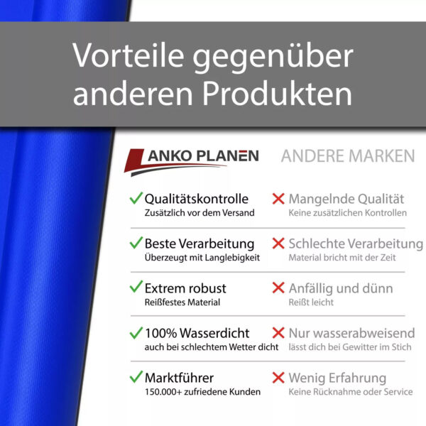 Ovale aufblasbare Poolplanen