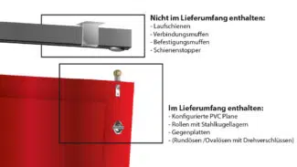 Eine Skizze zeigt das Schiebeplane-Schiebetürsystem. Oben: fehlende Teile wie Schiene, Verbinder, Halterungen und Stopper. Unten: mitgelieferte Teile sind eine PVC-Platte, Stahlkugellagerrollen und Platten.
