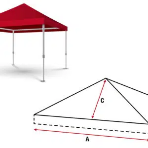 Dargestellt ist ein rotes Zeltdach mit vier Metallbeinen. Darunter befindet sich ein Liniendiagramm des Zeltdachs mit den Abmessungen A (Basislänge), B (Basisbreite) und C (Höhe von der Basis bis zur Spitze).