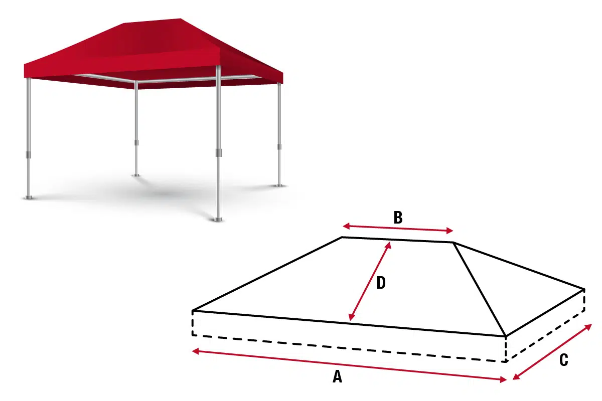 Eine Abbildung des Pavillondachs 2 zeigt ein rotes Baldachin-Zelt mit vier Metallstangen neben einem schwarz-weißen Draufsichtdiagramm mit den beschrifteten Abmessungen A, B, C und D zur genauen Messung.