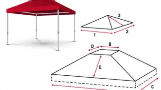 Abbildung des roten Pavillonzeltes „Pavillondach mit Lüftungsdach 1“ mit Pyramidenform, beschrifteten Seiten A-E, Spitzdach und stabilen Metallbeinen.