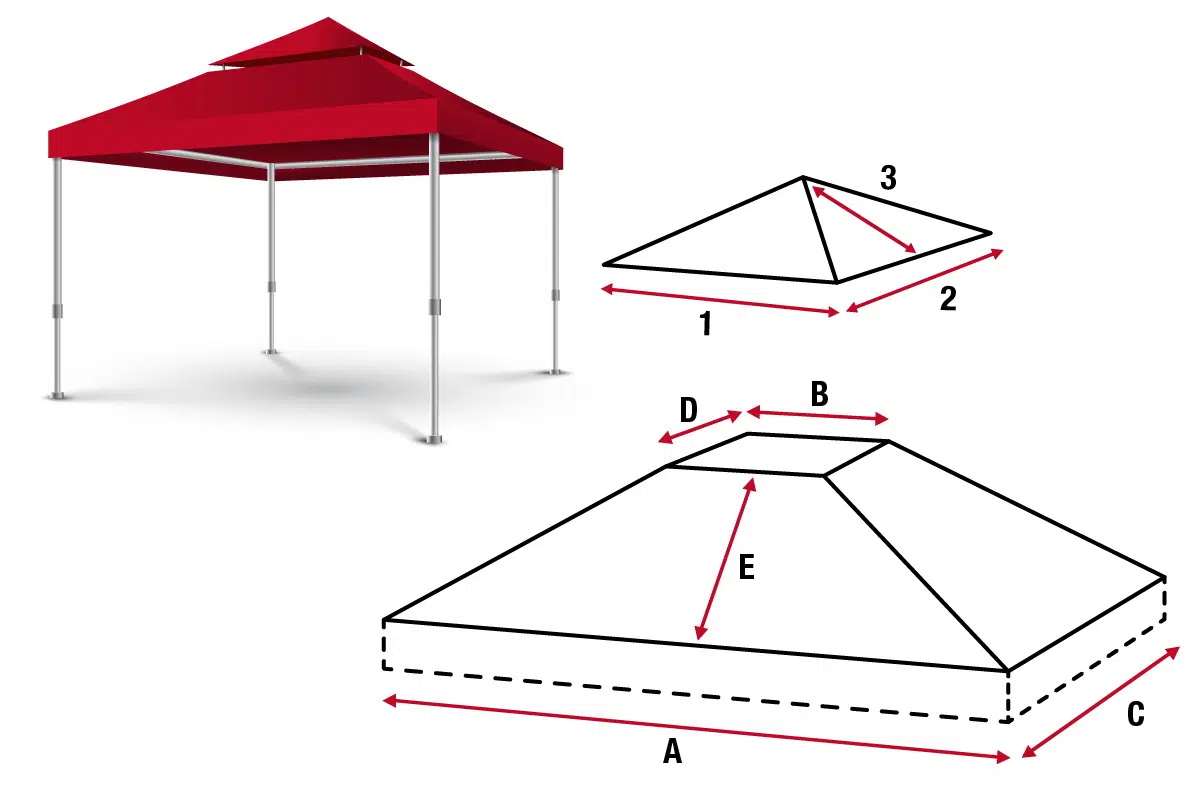 Abbildung des roten Pavillonzeltes „Pavillondach mit Lüftungsdach 1“ mit Pyramidenform, beschrifteten Seiten A-E, Spitzdach und stabilen Metallbeinen.