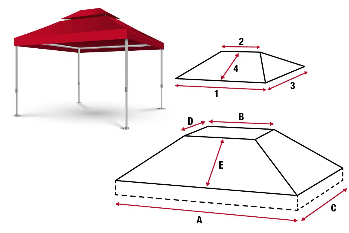 Die Abbildung zeigt ein rotes Faltzelt mit einem individuellen Pavillondach mit Lüftungsdach 2. Die Diagramme zeigen die Detailmaße: rechteckige Basis A, trapezförmige Oberseite B und D, Höhen E und 4, Seiten 1, 2 und 3.