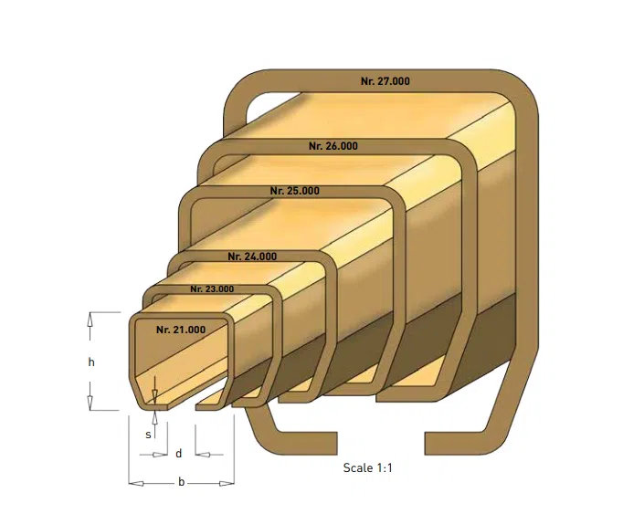 Abbildung ineinander verschachtelter rechteckiger Rohre, die einer Laufschiene ähneln, beschriftet von 21.000 bis 27.000. Abmessungen: Höhe (h), Dicke (s und d), Basisbreite (b). Maßstab ist 1:1.