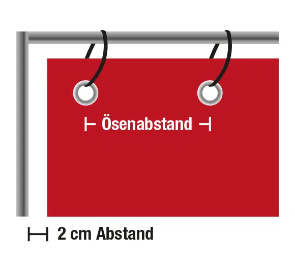 Schematische Darstellung eines roten Lakens mit zwei Ösen, das an einer horizontalen Stange hängt. Der Text „Ösenabstand“ gibt den Abstand zwischen den Ösen an. Darunter steht „2 cm Abstand“, der einen Abstand von 2 cm zwischen Stange und Laken angibt.