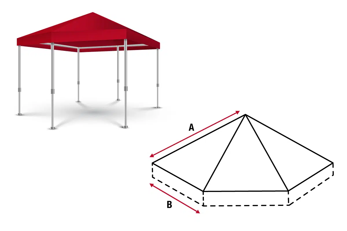 Bild eines roten Pop-up-Überdachungszelts mit Metallstangen neben einem geometrischen Diagramm. Das Diagramm zeigt eine quadratische Basis mit den Maßen „A“ für Höhe und „B“ für Breite.