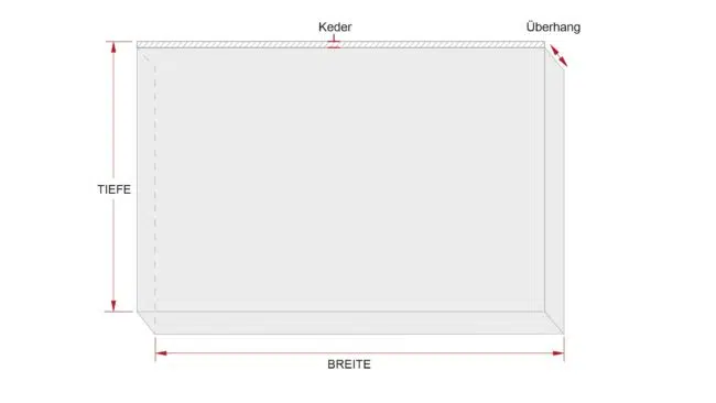 Schematische Darstellung einer rechteckigen Terrassendachplane mit Maßangaben: links „Tiefe“, unten „Breite“, oben „Keder“ und rechts oben „Überhang“.