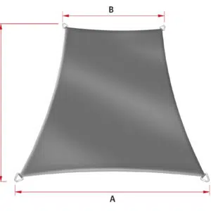 Abbildung eines grauen Sonnensegels in Trapezform mit Metall-Eckringen. Rote Pfeile/Beschriftungen zeigen die Maße A (Breite unten), B (Breite oben) und C (Höhe).