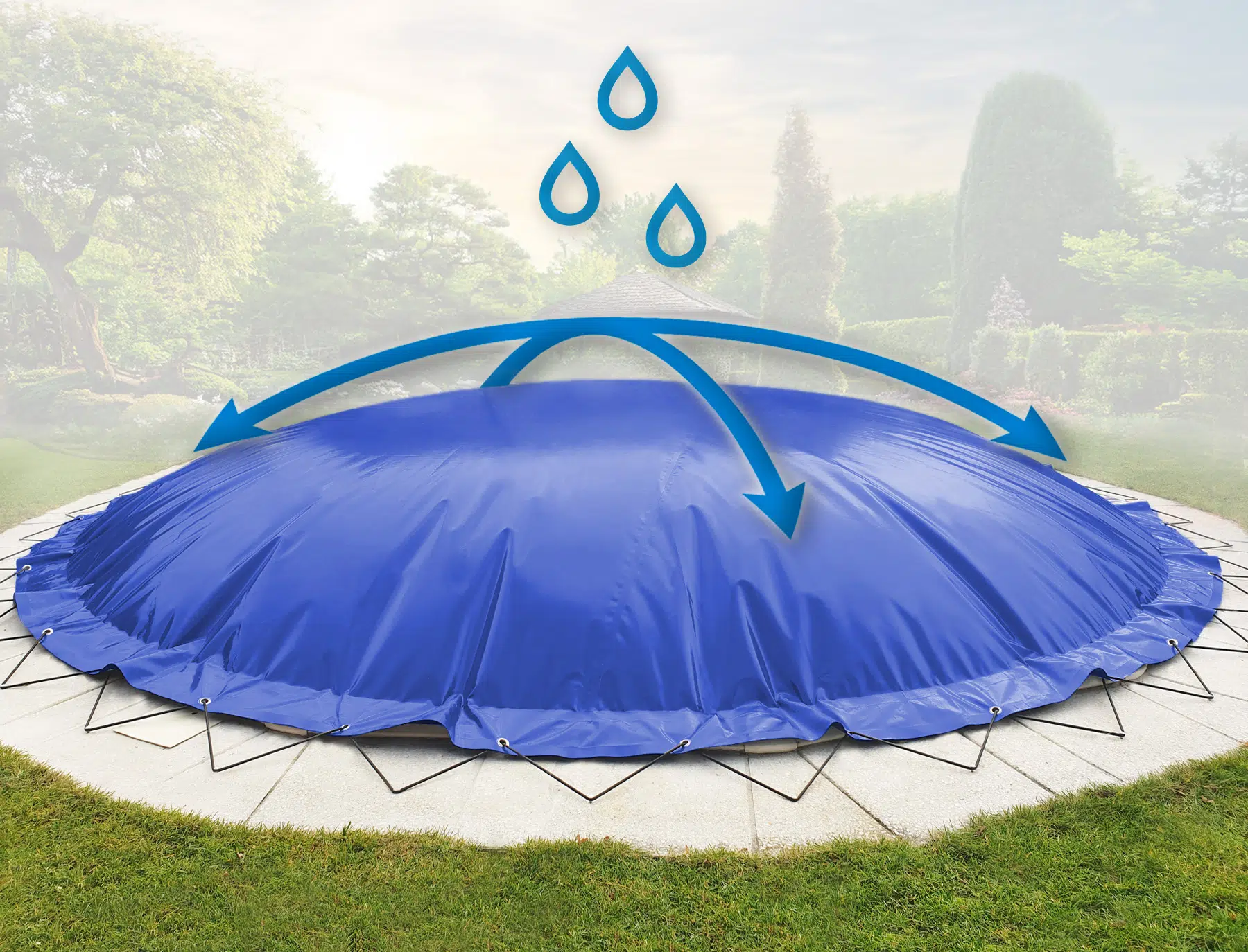 Eine blaue, runde Schwimmbadabdeckung mit wasserabweisenden Pfeilen und Tröpfchen, dargestellt im Freien auf einem Pool, mit Bäumen und Gras im Hintergrund.