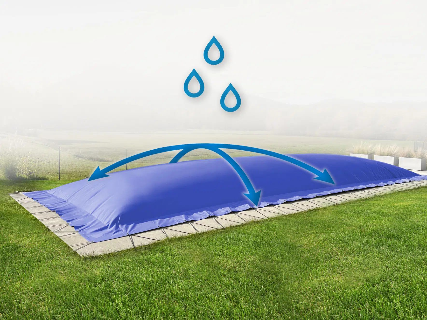 Eine große blaue Abdeckung über einer rechteckigen Fläche auf Gras mit Wassertropfen und Pfeilen darüber, die den Wasserabfluss von der Abdeckung veranschaulichen.