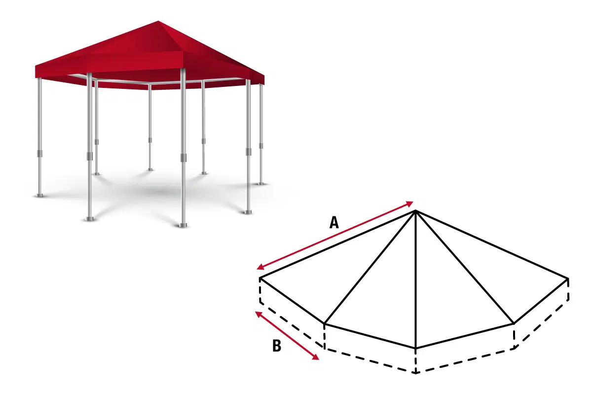 Das Pavillondach (achteckig), ein roter Baldachin mit sechs Beinen, ist neben einem Diagramm abgebildet, das seine Seiten A und B bezeichnet.