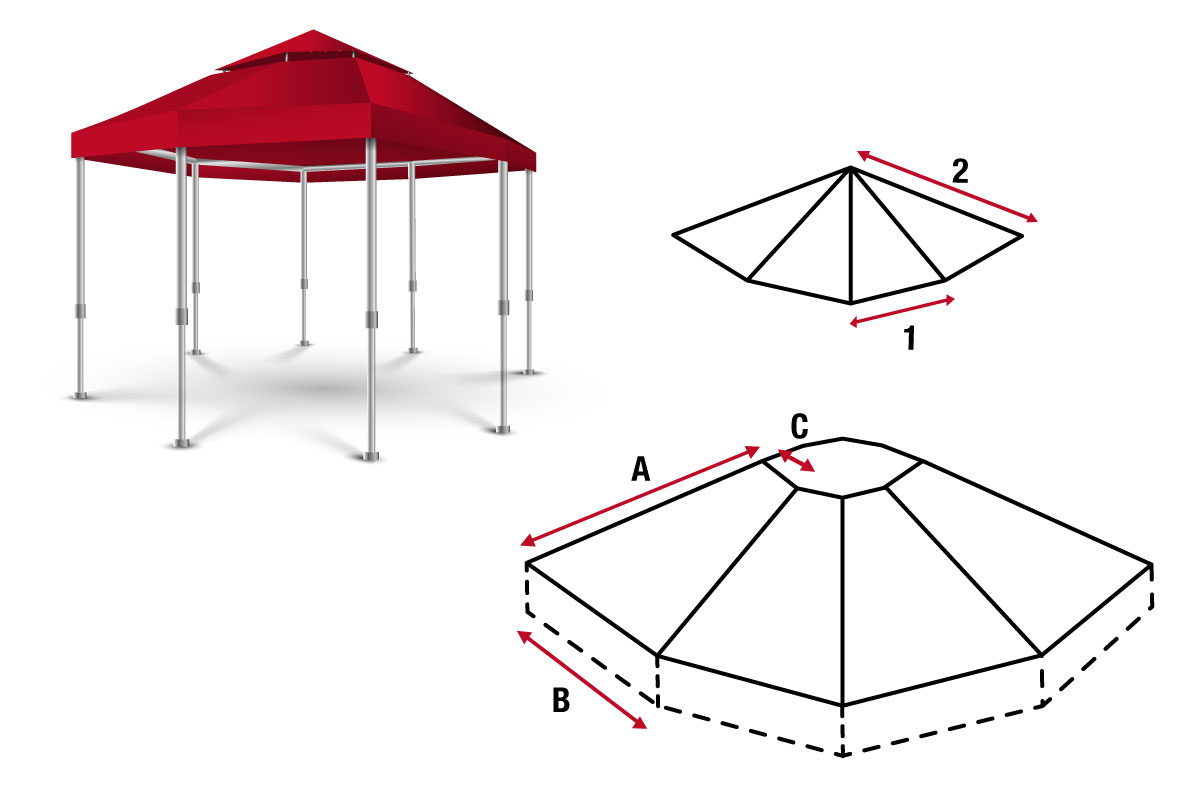 Pavillondach (achteckig) mit Lüftungsdach