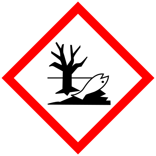 GHS Symbol